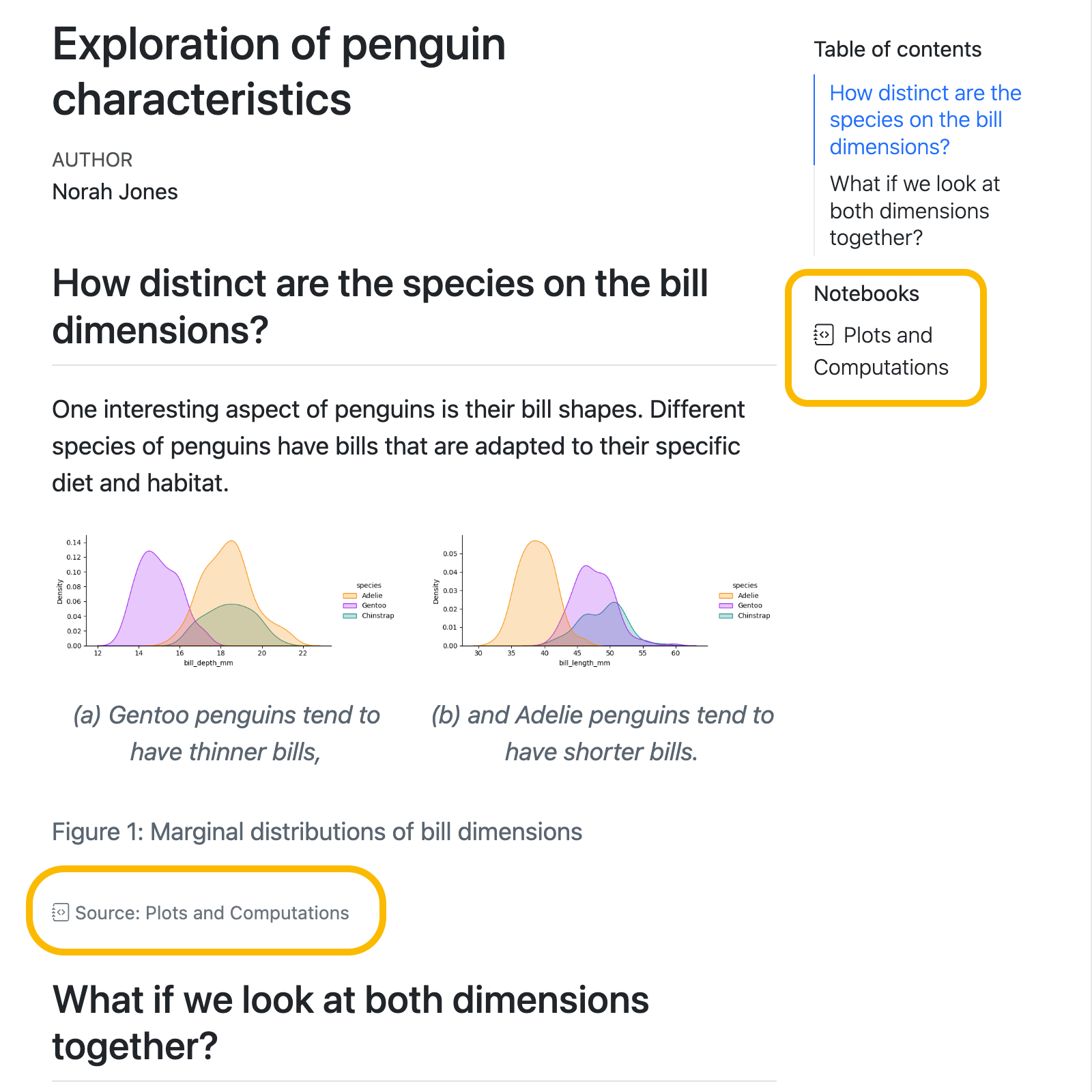 Screenshot of a rendered page with an embedded plot. A link to the Source 'Plots and Computations' is shown directly below the plot. A similar link is shown below the table of contents under the heading 'Notebooks'.