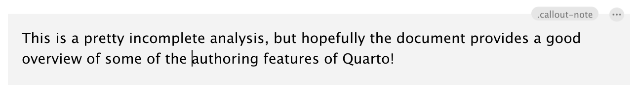 Callout box in the visual editor. Callout text reads "This is a pretty incomplete analysis, but hopefully the document provides a good overview of some of the authoring features of Quarto!"